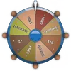 Şanslı Çark icon